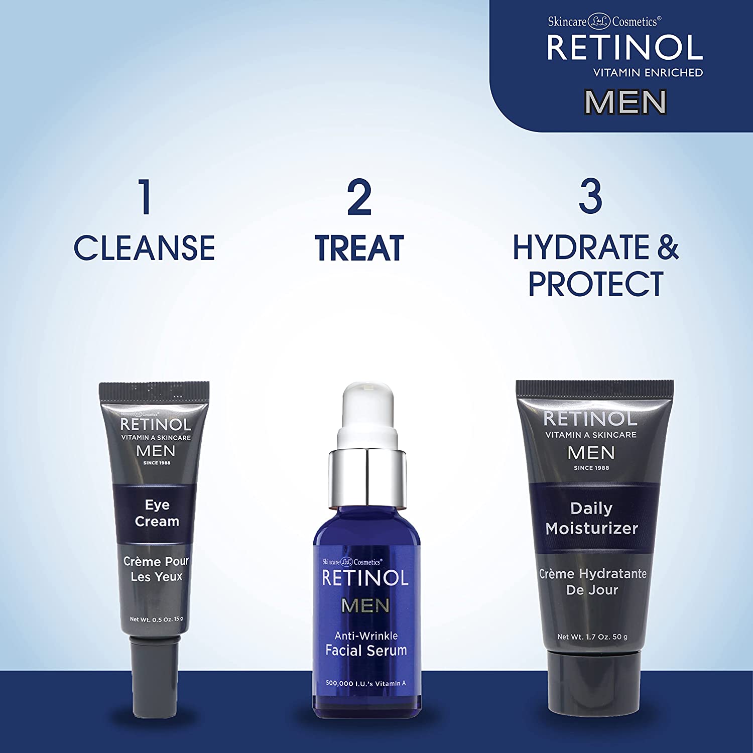 Retinol Men's Facial Serum - FranWilson