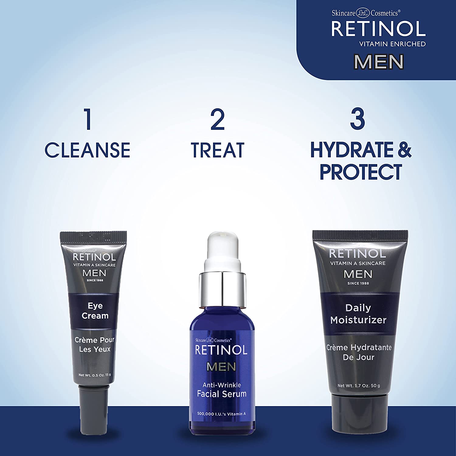 Retinol Men's Moisturizer - FranWilson