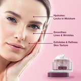 Retinol Night Cream