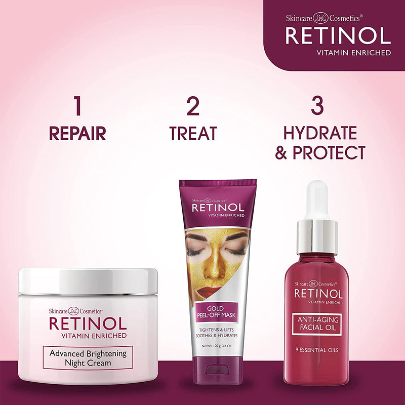 Retinol Gold Peel-Off Mask - FranWilson