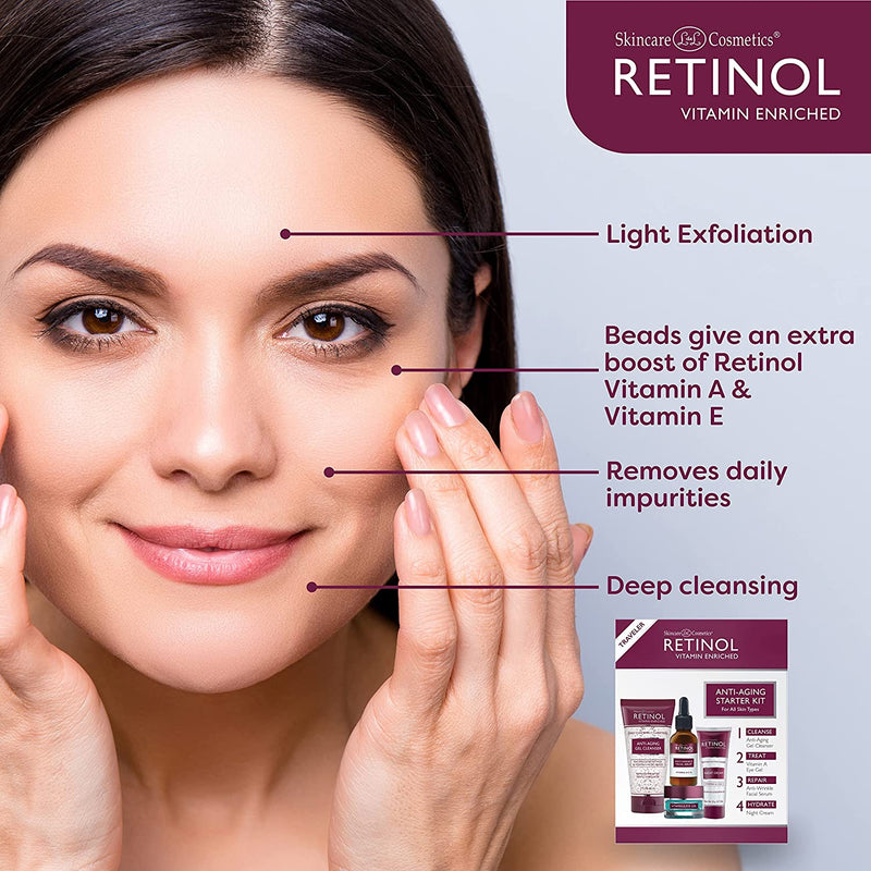 Retinol Starter Kit - FranWilson