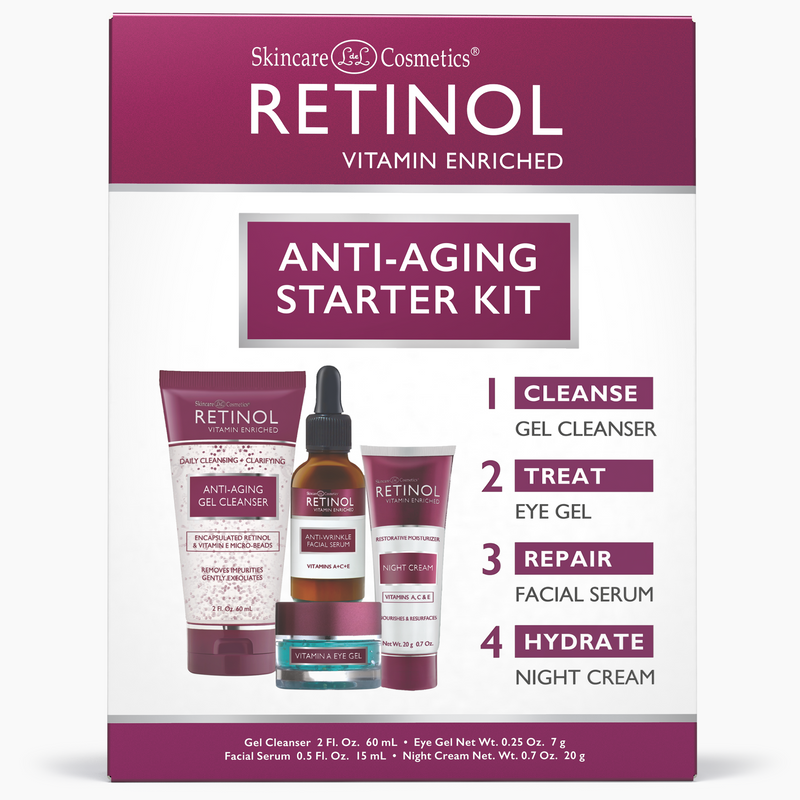 Retinol Starter Kit - FranWilson